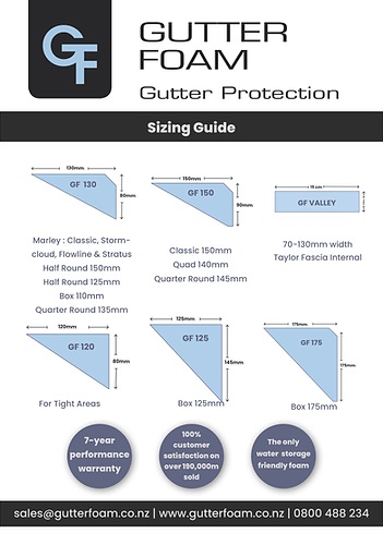 GutterFoam Information2