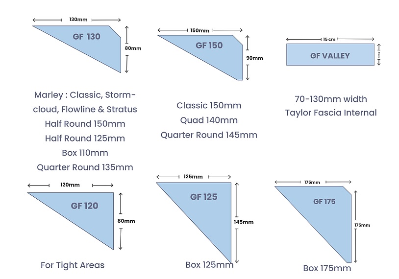 GutterFoam-sizes-img